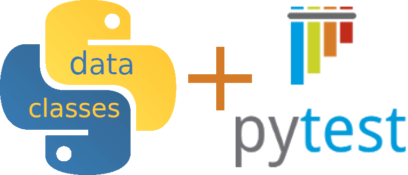 Better parameterized pytests with dataclasses Thumbnail